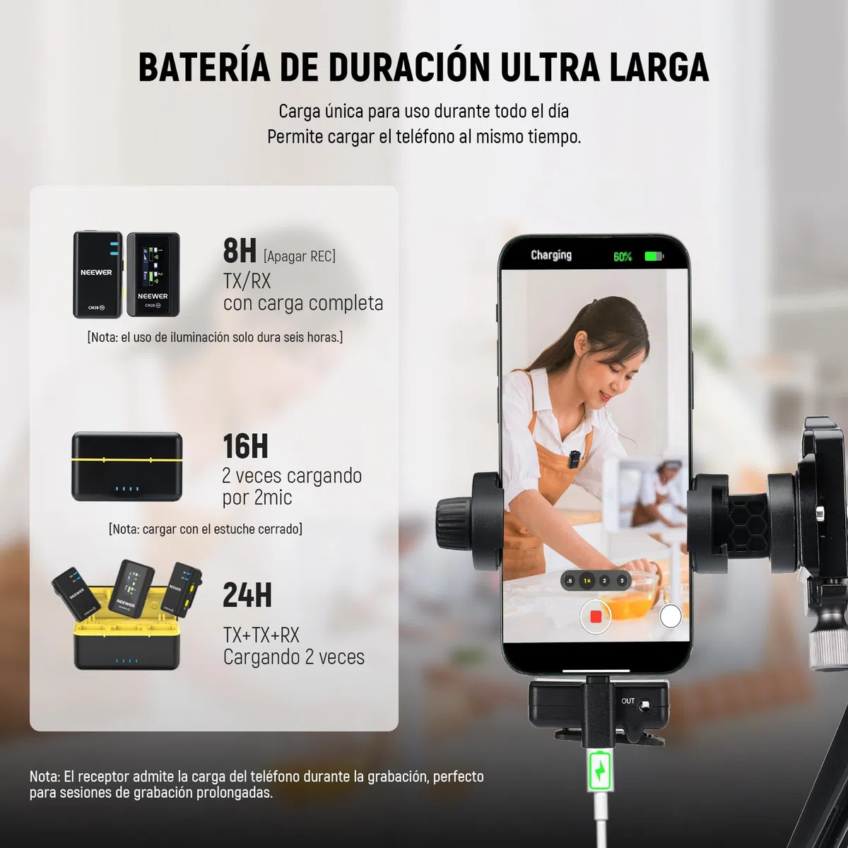 NEEWER CM28 Micrófono Lavalier Inalámbrico,Cancelación Ruido Inteligente,Grabación 48KHz/16Bit 9hrs Autonomía,Alcance 200m 4GB Almacenamiento para iPhone Android Cámara,1 RX + 2 TX + + Estuche Carga