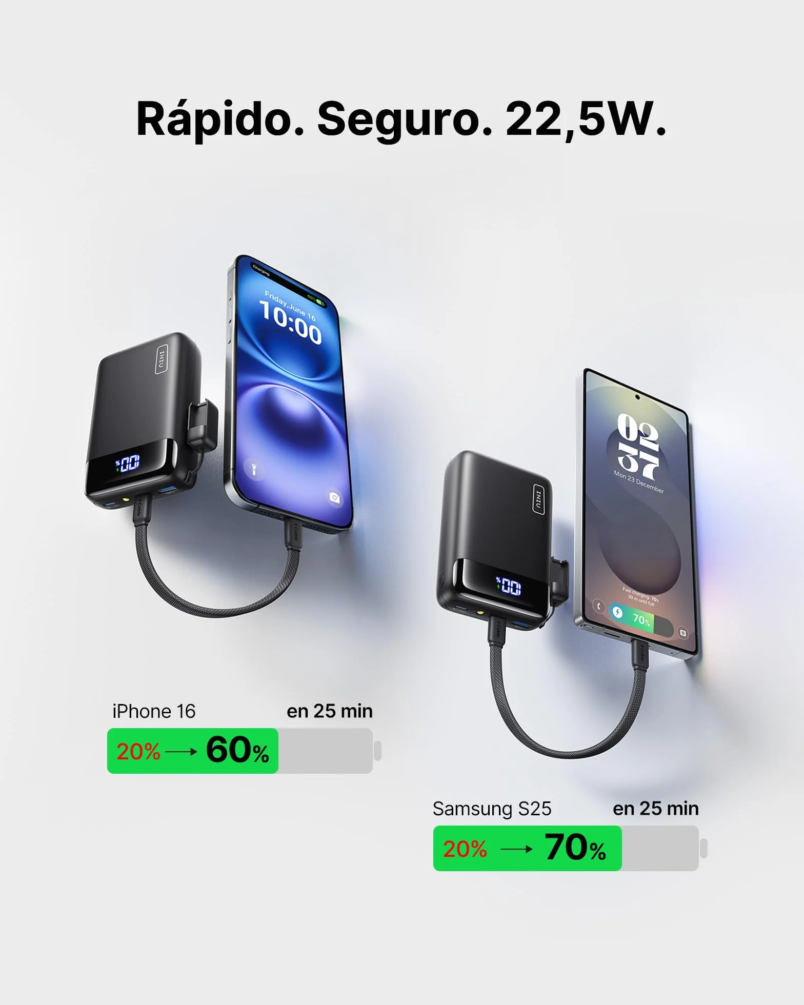 INIU Power Bank 20000mAh 22.5W Carga Rapida Bateria Externa con Cable USB C