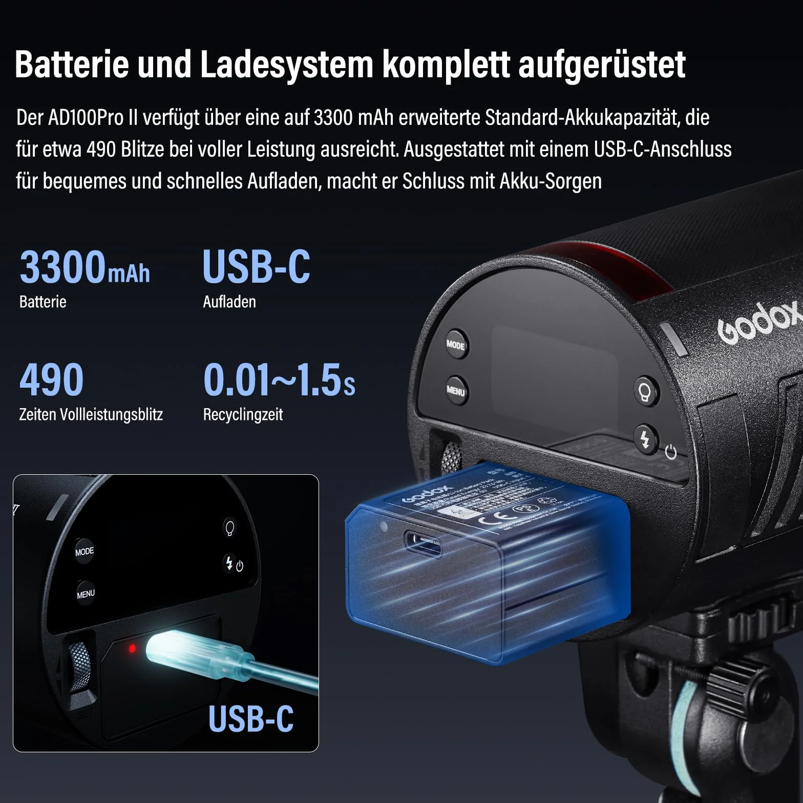 GODOX AD100ProII Flash Kit AD100Pro Upgrade Luz Estroboscópica Fotografía,100Ws 2.4G Inalámbri HSS 1/8000s Flash Exterior,USB-C Recarga,Batería 2850mAh 490 Flashs Potencia Complet,Lámpara Modelado LED