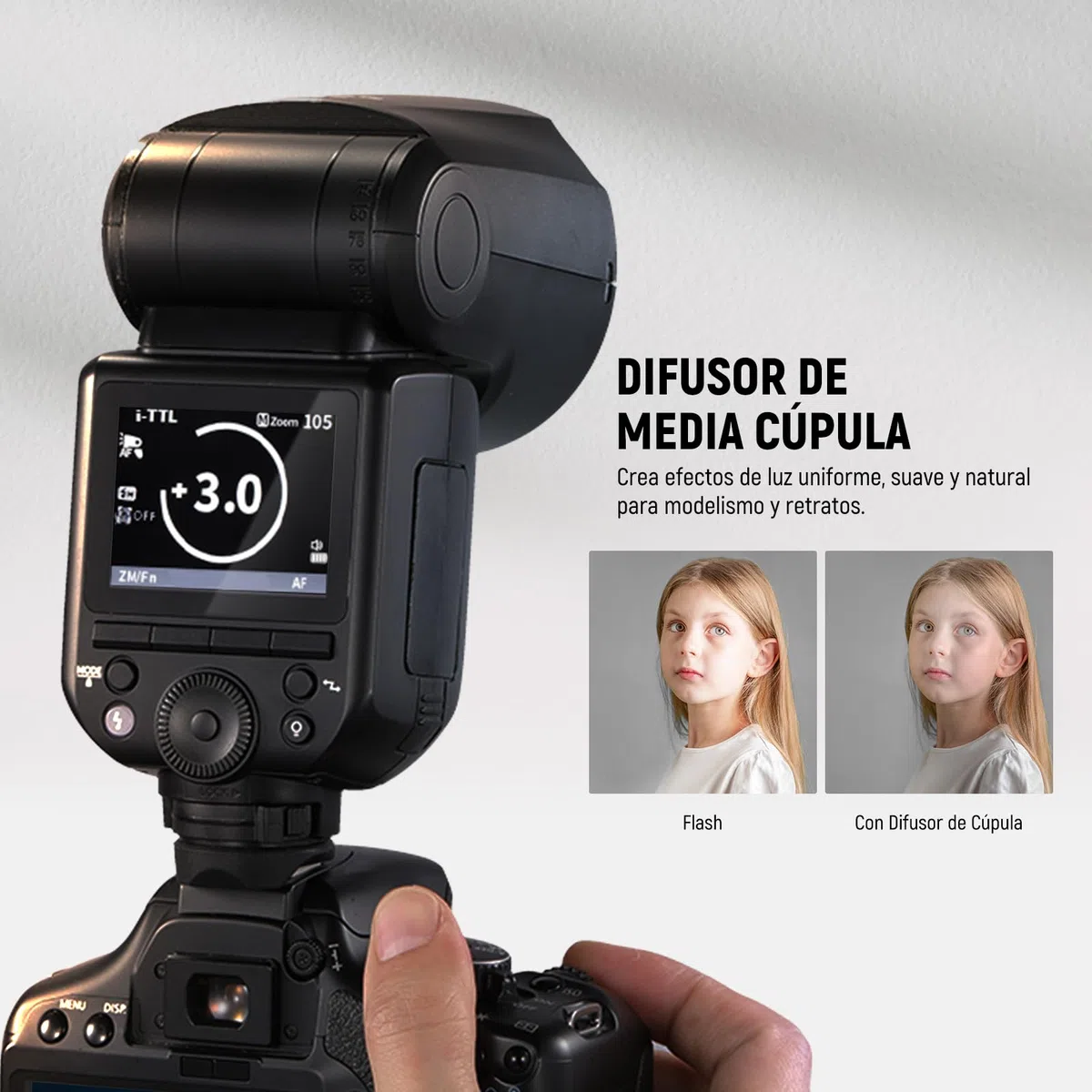 NEEWER Z2-N 2.4G TTL Flash Speedlite Cabeza Redonda Compatible con Nikon, 600 Flashes a Máx Potencia, 3000mAh, 76W 1/8000s HSS, 2 Lámparas Modelado, Difusor Luz, TTL/M Toggle Key para 2.4G Sistema Q