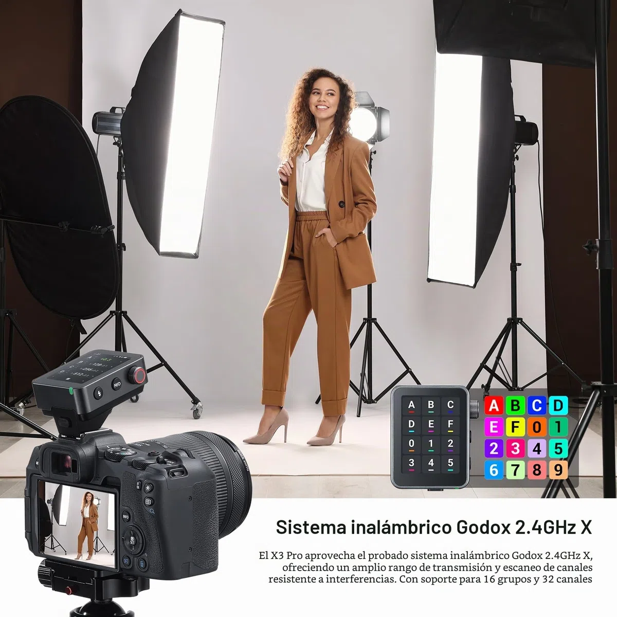 Godox X3 Pro N X3PRO-N Disparador Flash TTL Inalámbrico para Nikon, Sistema 2.4GHz X, Bluetooth & App Control, Pantalla Táctil, HSS, Shutter Control, Carga Rápida USB-C para Nikon Cámara
