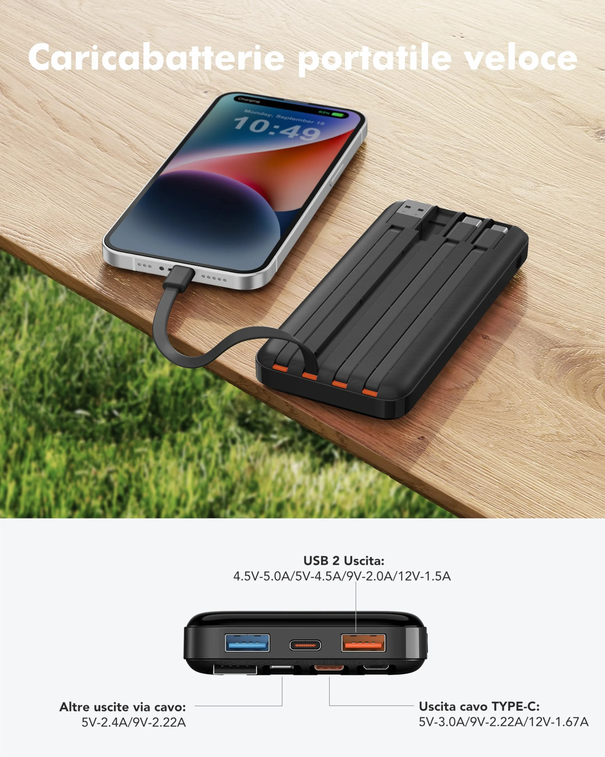 Charmast Power Bank 20000mAh Bateria Portatil USB con Cables Bateria Externa USB C Carga rapida PD 20W Powerbank con Pantalla LED para iPhone,Samsung,iPad,Tablet,Airpods etc